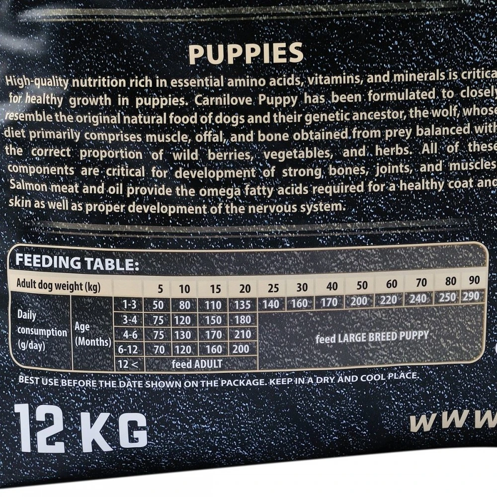 Корм сухий Carnilove Puppy Salmon and Turkey для цуценят усіх порід з лососем та індичкою 12 кг