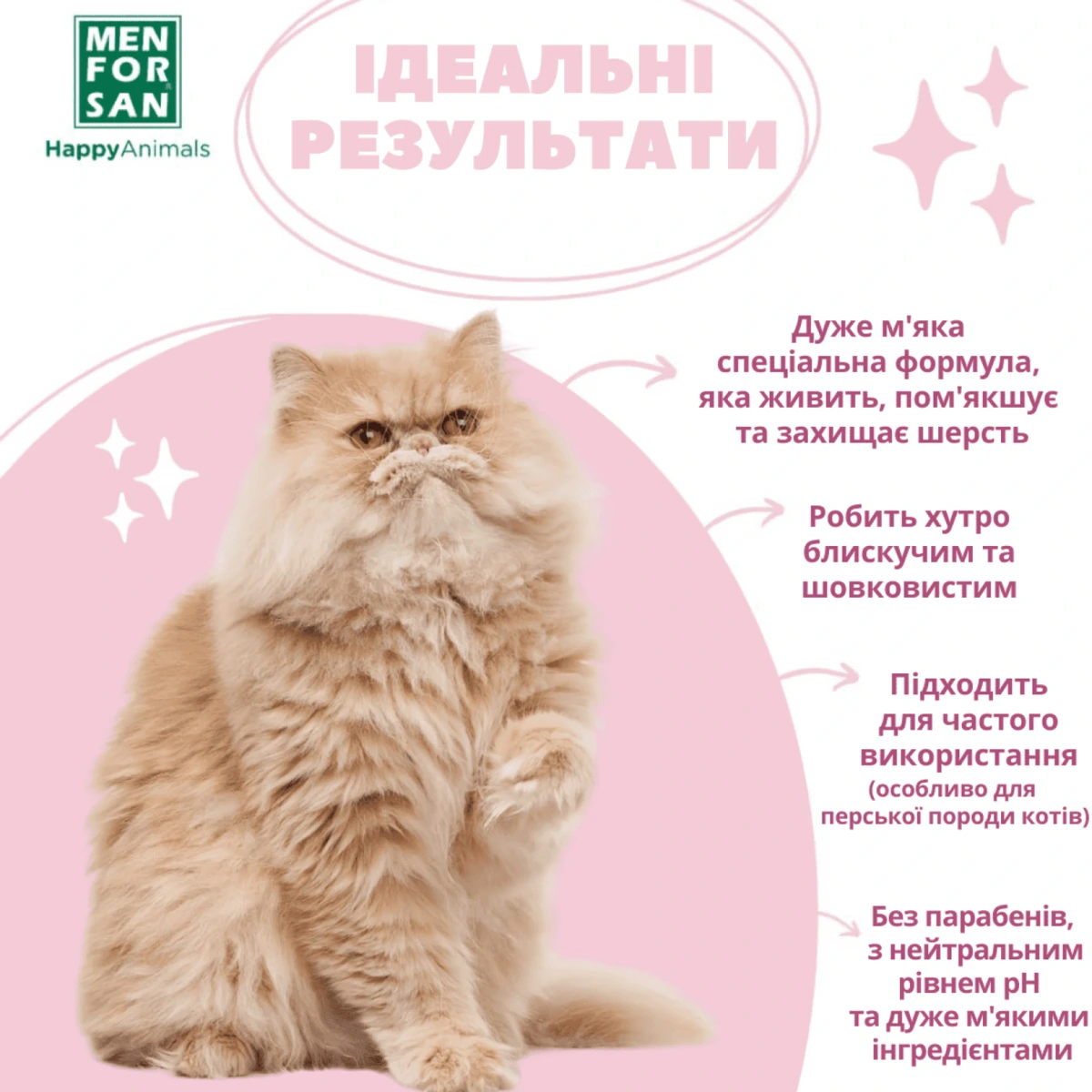 Шампунь для котів MENFORSAN, Дуже м'який