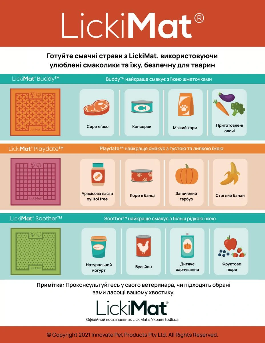 Лизальний килимок антистрес для собак LickiMat Soother XL Green, м'яка основа