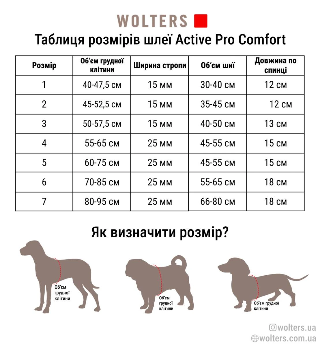 Шлейка для собак смягченная с ручкой Wolters Active Pro Comfort 7 80-95 см Синий