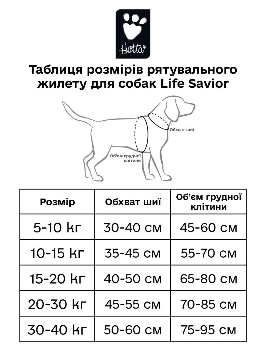 Рятувальний жилет для собак Hurtta Life Savior 15-20 кг Бірюзовий