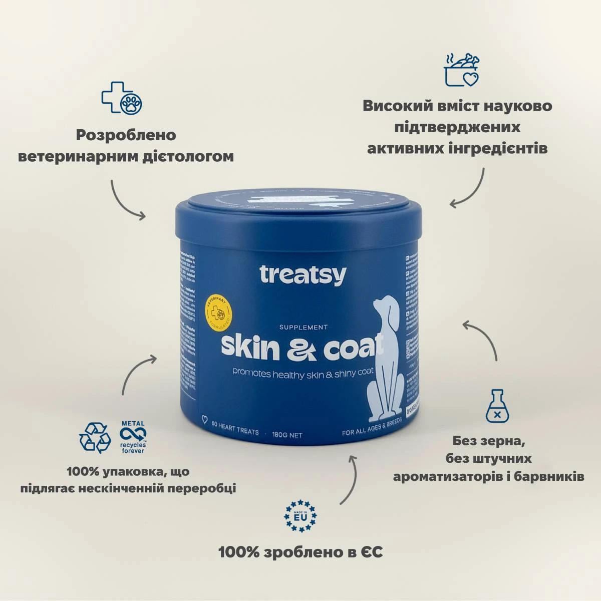 Вітамінний комплекс для вовни та шкіри собак Treatsy Skin & Coat 180 г 60 шт