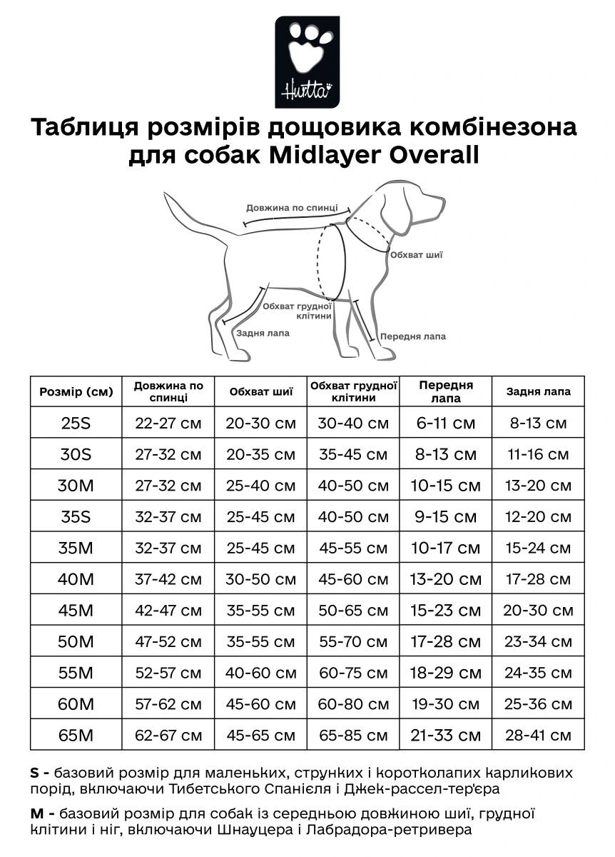 Утеплений комбінезон для собак Hurtta Midlayer Overall 35S Сірий