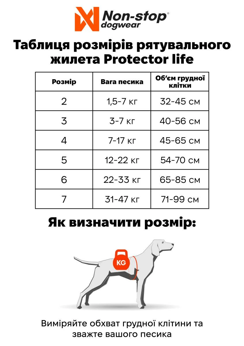 Рятувальний жилет для собак Protector life jacket Non-stop dogwear Бірюзовий 6