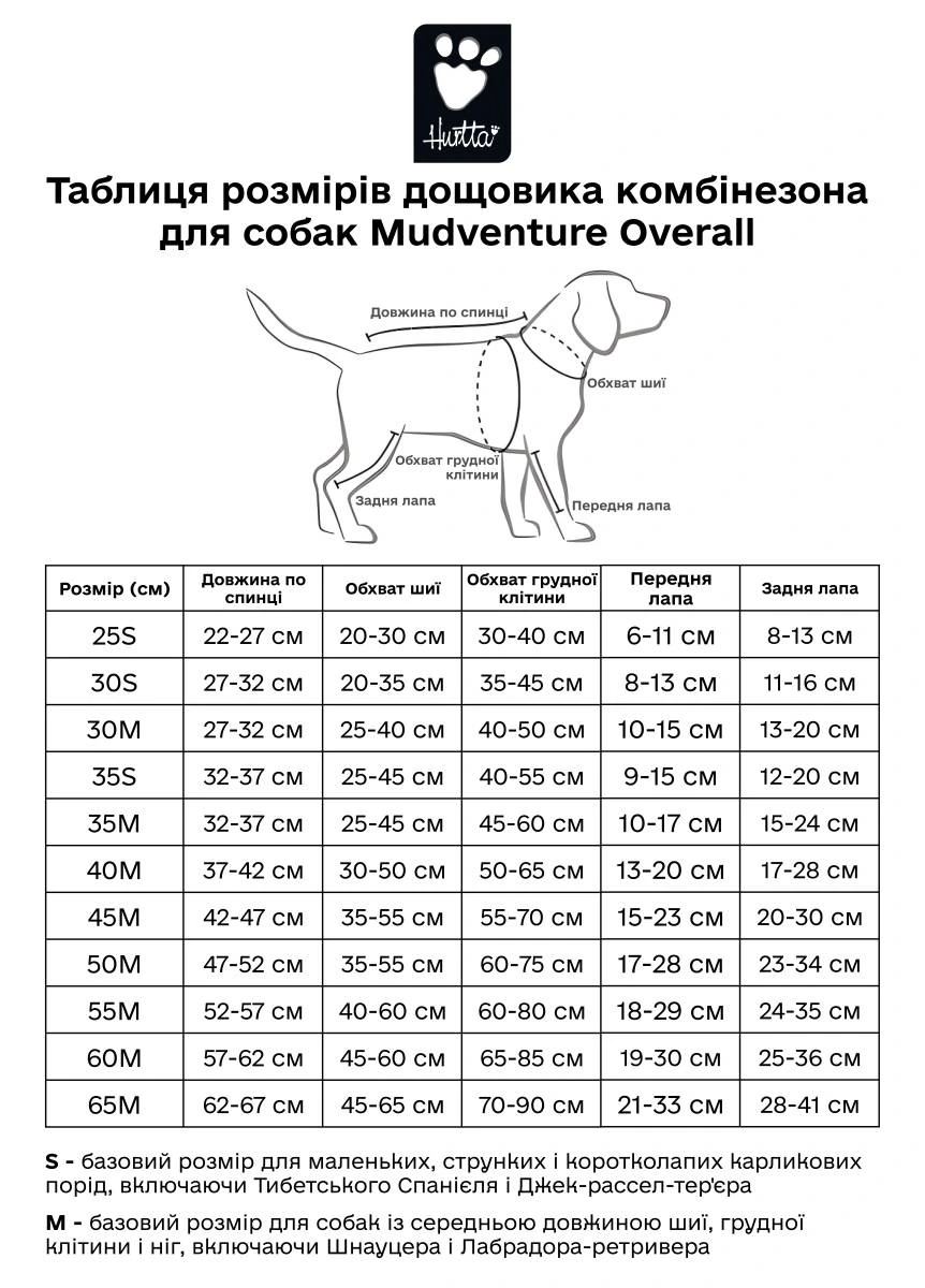 Дощовик комбінезон для собак Hurtta Mudventure Overall ECO Чорний 40M