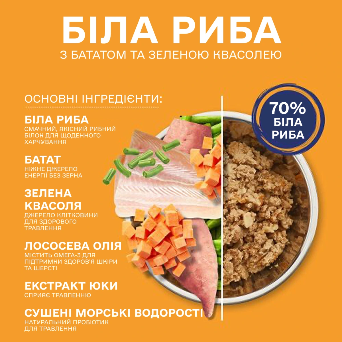 Набір натуральних беззернових вологих раціонів для собак Fish4Dogs Finest Variety Pack Лосось з морквою та картоплею/Біла риба з бататом та зеленою квасолею, 6 шт/395 г