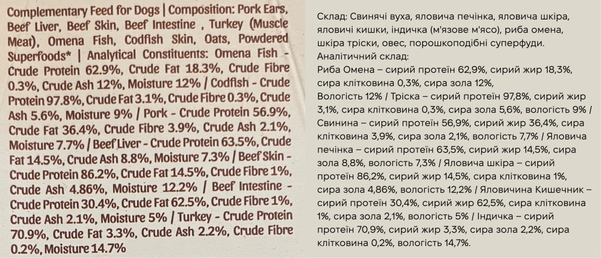 Святковий набір натуральних ласощів для собак Cooka's Cookies Candy Crush 190 г