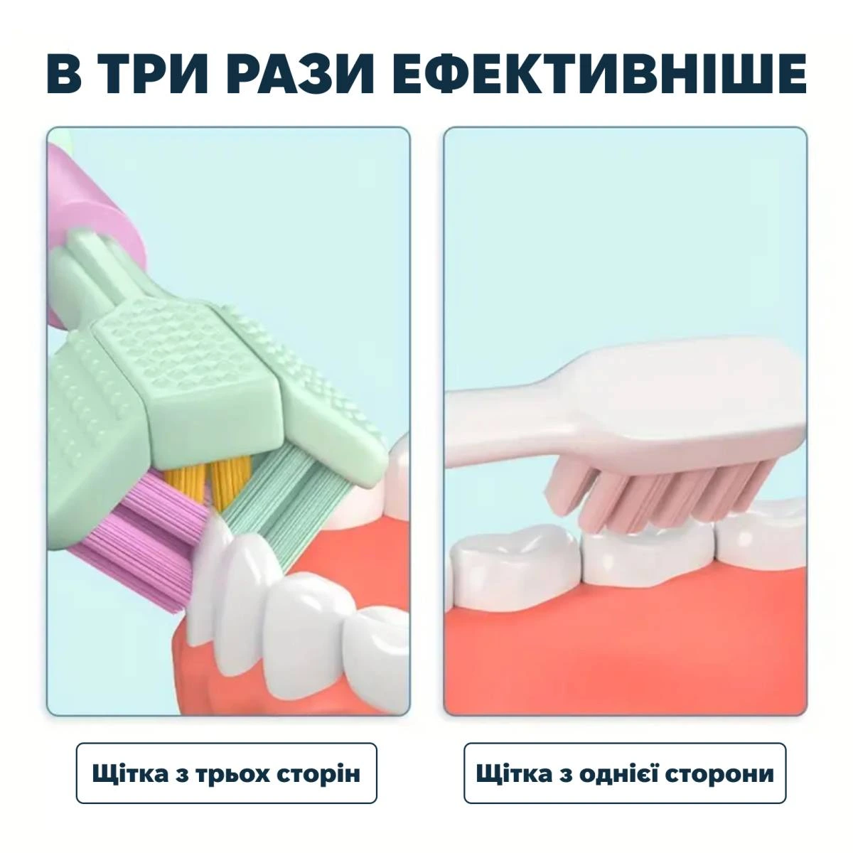 Зубна щітка для собак Todli Жовтий