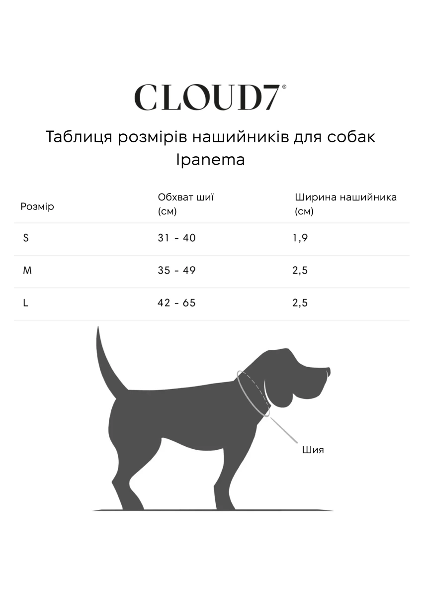 Биотановый ошейник для собак Cloud7 Ipanema Мятный S