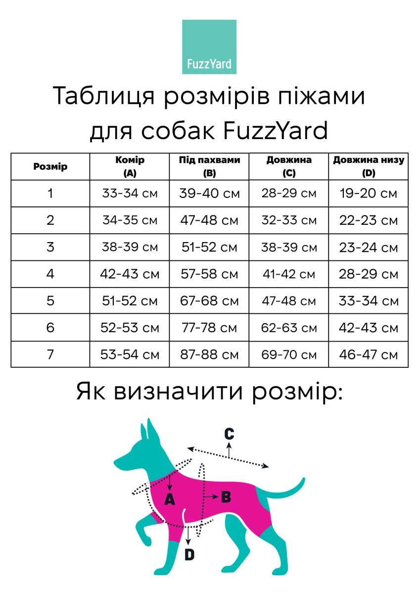 Пижама для собак FuzzYard Jolly Gingerbread & Canes Зеленый 3